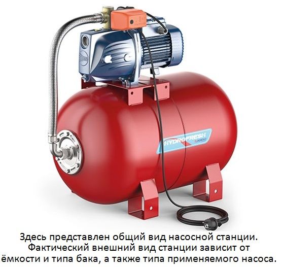 Насосная станция PQm 65 - CL50 в Уфе 